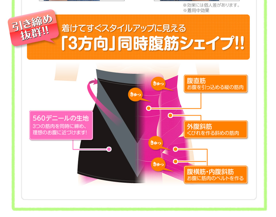 �u�A�b�v�V�F�C�p�[��3�����������؃V�F�C�v